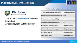 Digital Twin-based Software-defined UAV Networks Using Queuing Model | PPTX