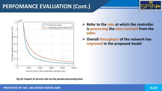 Digital Twin-based Software-defined UAV Networks Using Queuing Model | PPTX