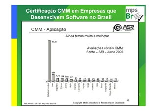 Certificação CMM em Empresas que
  Desenvolvem Software no Brasil




                                                                  Fonte: MCT/SEITEC



Cássia Leite   6   Projeto: mps Br – melhoria de processo do software Brasileiro
