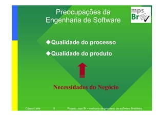 Preocupações da
               Engenharia de Software


                Qualidade do processo
                Qualidade do produto




                 Necessidades do Negócio


Cássia Leite     9    Projeto: mps Br – melhoria de processo do software Brasileiro