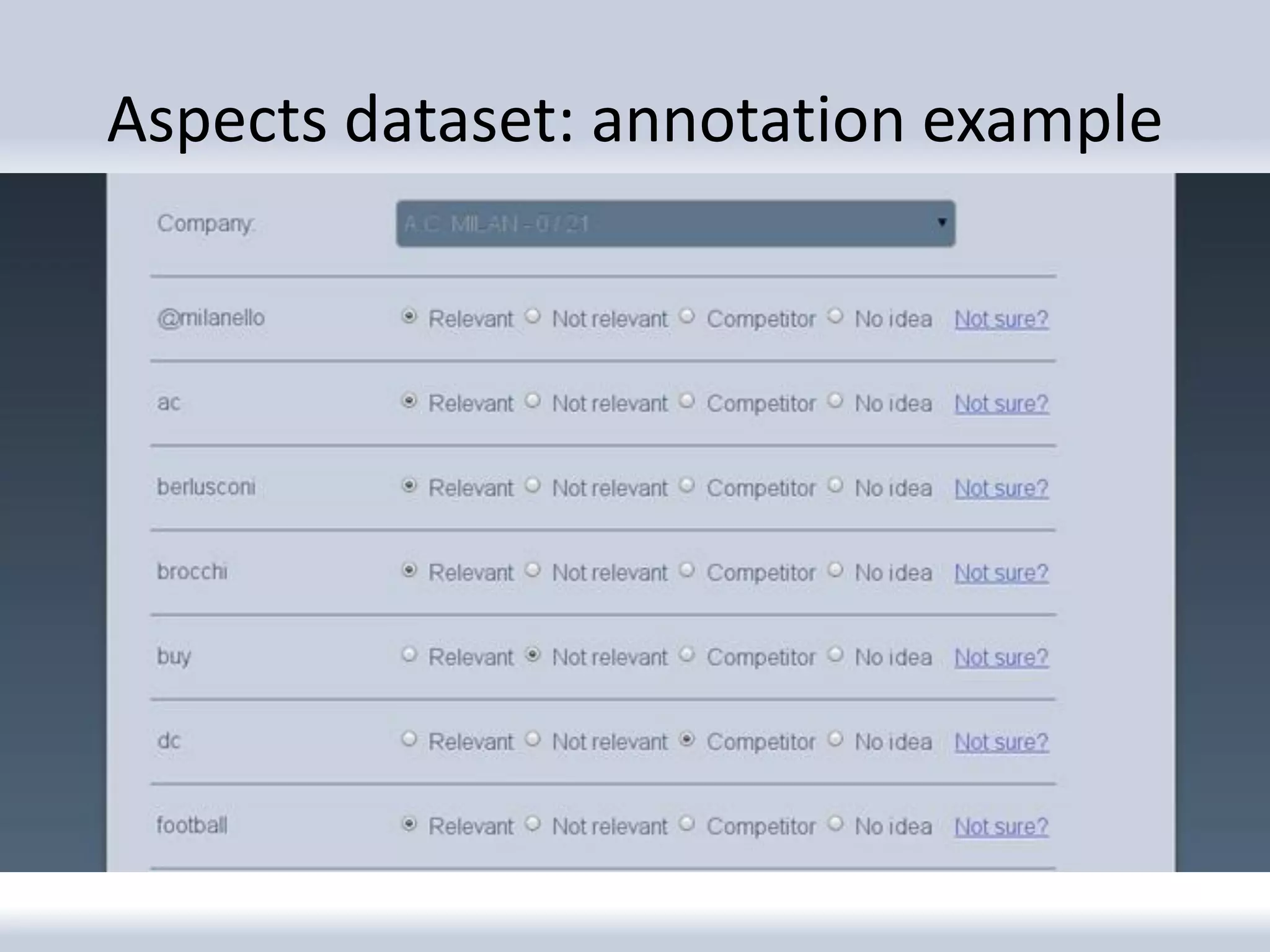 Aspects dataset: annotation example
 
