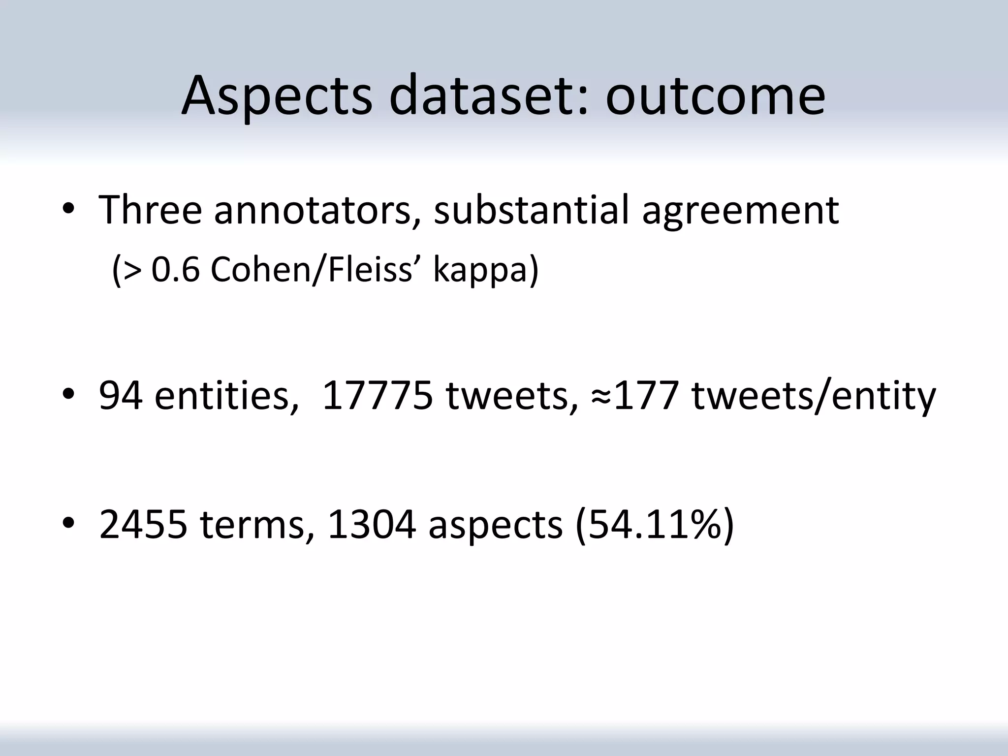 Aspects dataset: outcome
• Three annotators, substantial agreement
  (> 0.6 Cohen/Fleiss’ kappa)


• 94 entities, 17775 tweets, ≈177 tweets/entity

• 2455 terms, 1304 aspects (54.11%)
 
