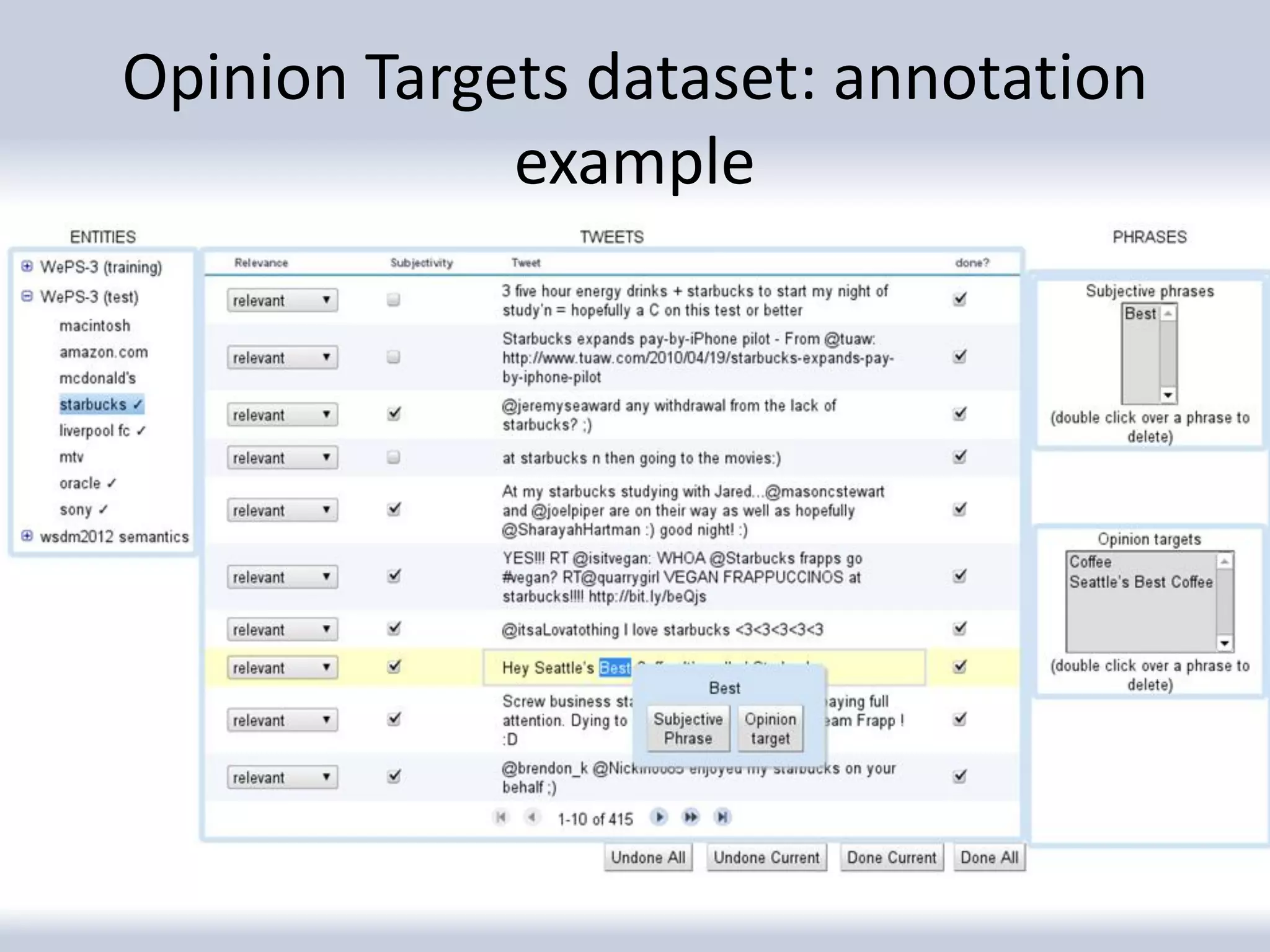 Opinion Targets dataset: annotation
             example
 