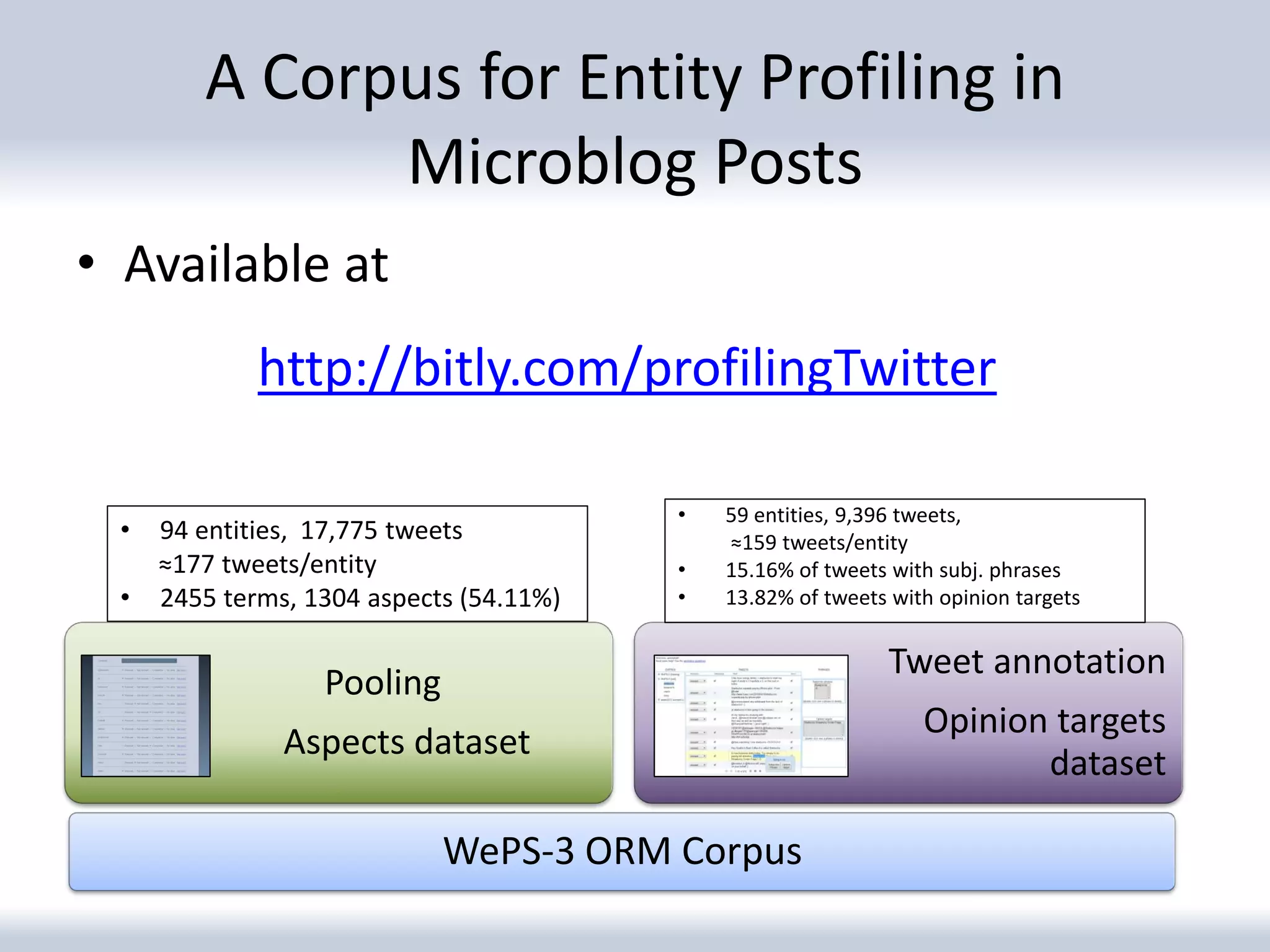 A Corpus for Entity Profiling in
              Microblog Posts
• Available at
             http://bitly.com/profilingTwitter

                                         •   59 entities, 9,396 tweets,
 •   94 entities, 17,775 tweets              ≈159 tweets/entity
     ≈177 tweets/entity                  •   15.16% of tweets with subj. phrases
 •   2455 terms, 1304 aspects (54.11%)   •   13.82% of tweets with opinion targets

                                                             Tweet annotation
                  Pooling
                                                                 Opinion targets
               Aspects dataset
                                                                        dataset

                            WePS-3 ORM Corpus
 