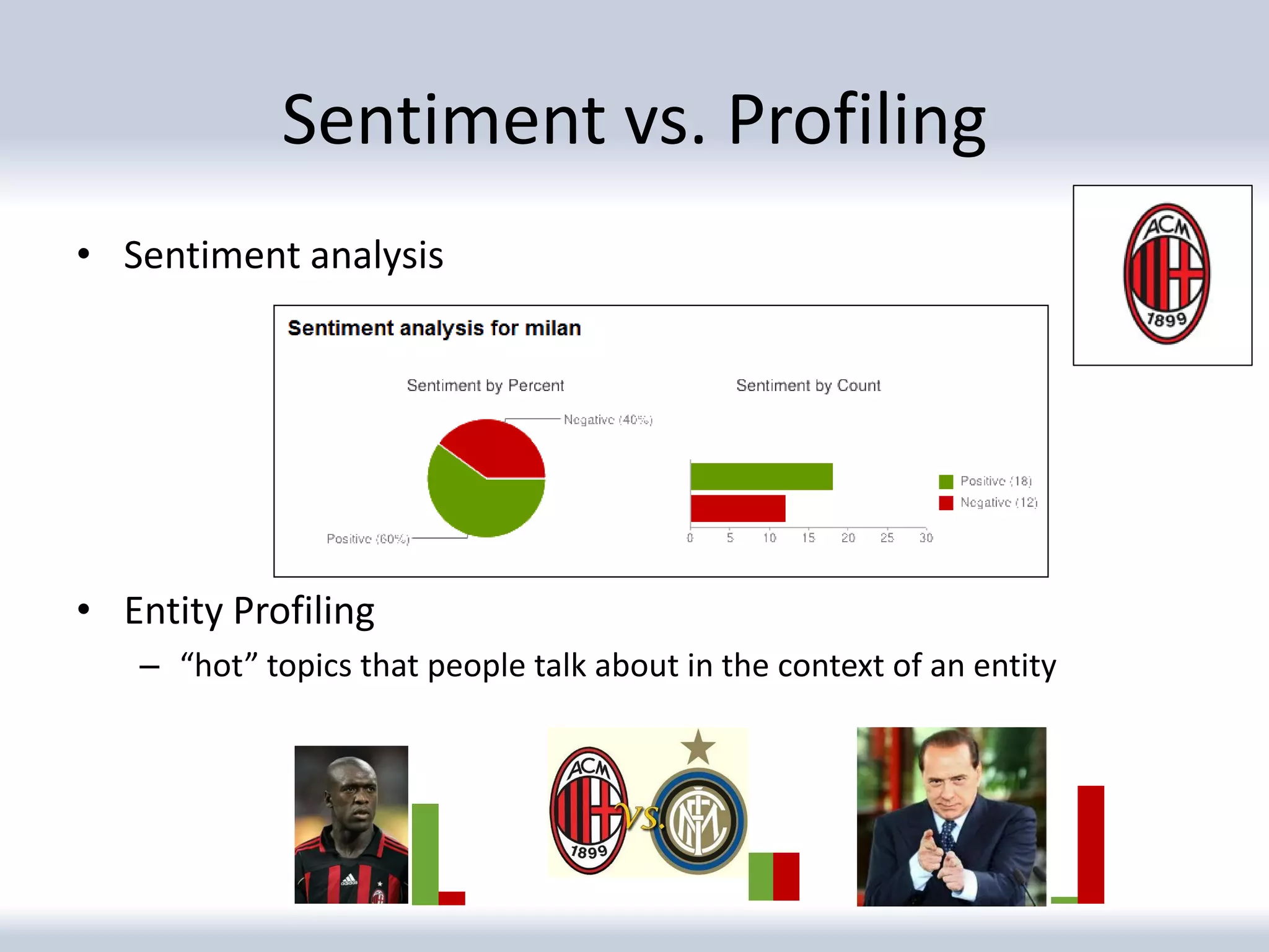 Sentiment vs. Profiling
• Sentiment analysis




• Entity Profiling
   – “hot” topics that people talk about in the context of an entity
 