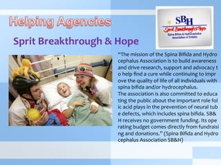 Sprit	
  Breakthrough	
  &	
  Hope	
  
	
   “The	
  mission	
  of	
  the	
  Spina	
  Biﬁda	
  and	
  Hydro
cephalus	
  Association	
  is	
  to	
  build	
  awareness	
  
and	
  drive	
  research,	
  support	
  and	
  advocacy	
  t
o	
  help	
  ﬁnd	
  a	
  cure	
  while	
  continuing	
  to	
  impr
ove	
  the	
  quality	
  of	
  life	
  of	
  all	
  individuals	
  with	
  
spina	
  biﬁda	
  and/or	
  hydrocephalus.	
  
The	
  association	
  is	
  also	
  committed	
  to	
  educa
ting	
  the	
  public	
  about	
  the	
  important	
  role	
  fol
ic	
  acid	
  plays	
  in	
  the	
  prevention	
  of	
  neural	
  tub
e	
  defects,	
  which	
  includes	
  spina	
  biﬁda.	
  SB&
H	
  receives	
  no	
  government	
  funding.	
  Its	
  ope
rating	
  budget	
  comes	
  directly	
  from	
  fundraisi
ng	
  and	
  donations.”	
  (Spina	
  Biﬁda	
  and	
  Hydro
cephalus	
  Association	
  SB&H)	
  
 