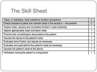 The Skill Sheet

 