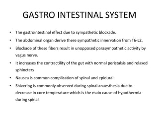 GASTRO INTESTINAL SYSTEM
• The gastrointestinal effect due to sympathetic blockade.
• The abdominal organ derive there sympathetic innervation from T6-L2.
• Blockade of these fibers result in unopposed parasympathetic activity by
vagus nerve.
• It increases the contractility of the gut with normal peristalsis and relaxed
sphincters
• Nausea is common complication of spinal and epidural.
• Shivering is commonly observed during spinal anaesthesia due to
decrease in core temperature which is the main cause of hypothermia
during spinal
 