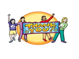 Spinal Anaesthesia - Anatomy & Physiology