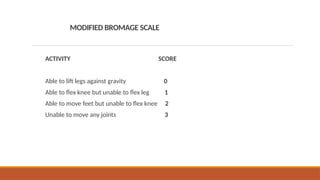 MODIFIED BROMAGE SCALE
ACTIVITY SCORE
Able to lift legs against gravity 0
Able to flex knee but unable to flex leg 1
Able to move feet but unable to flex knee 2
Unable to move any joints 3
20
 
