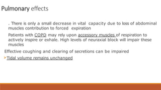 Pulmonary effects
. There is only a small decrease in vital capacity due to loss of abdominal
muscles contribution to forced expiration
Patients with COPD may rely upon accessory muscles of respiration to
actively inspire or exhale. High levels of neuraxial block will impair these
muscles
Effective coughing and clearing of secretions can be impaired
Tidal volume remains unchanged
 