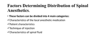 Factors Determining Distribution of Spinal
Anesthetics.
• These factors can be divided into 4 main categories:
Characteristics of the local anesthetic medication
Patient characteristics
Technique of injection
Characteristics of spinal fluid
 