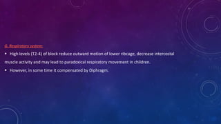 G. Respiratory system:

 High levels (T2-4) of block reduce outward motion of lower ribcage, decrease intercostal
muscle activity and may lead to paradoxical respiratory movement in children.
 However, in some time it compensated by Diphragm.

 