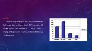 B. CSF:
Children require higher dose of local anesthetic
(LA) drug due to higher total CSF (neonates 10
ml/kg, infants and toddlers 4

ml/kg, adults 2

ml/kg) and spinal CSF volumes (50% in children vs.
33% in adults)

 