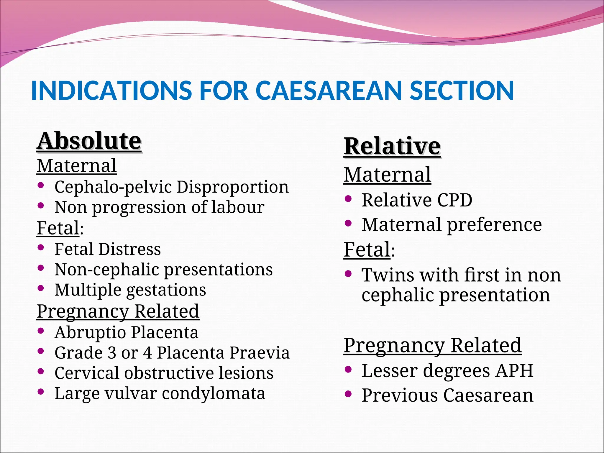 INDICATIONS FOR CAESAREAN SECTION
Absolute
Absolute
Maternal
 Cephalo-pelvic Disproportion
 Non progression of labour
Fetal:
 Fetal Distress
 Non-cephalic presentations
 Multiple gestations
Pregnancy Related
 Abruptio Placenta
 Grade 3 or 4 Placenta Praevia
 Cervical obstructive lesions
 Large vulvar condylomata
Relative
Relative
Maternal
 Relative CPD
 Maternal preference
Fetal:
 Twins with first in non
cephalic presentation
Pregnancy Related
 Lesser degrees APH
 Previous Caesarean
 