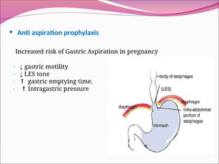 • Anti aspiration prophylaxis
Increased risk of Gastric Aspiration in pregnancy
- ↓ gastric motility
- ↓ LES tone
- ↑ gastric emptying time.
- ↑ Intragastric pressure
 