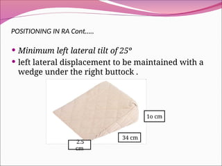 POSITIONING IN RA Cont…..
 Minimum left lateral tilt of 25º
 left lateral displacement to be maintained with a
wedge under the right buttock .
1o cm
34 cm
2.5
cm
 