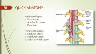 QUICK ANATOMY
Meningeal layers:
o Dura mater
o Arachnoid mater
o Pia mater
Meningeal spaces:
o Epidural space
o Subdural space
o Subarachnoid space
 