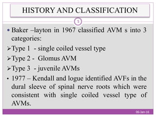 SPINAL CORD ARTERIOVENOUS MALFORMATIONS | PPTX
