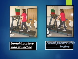 Upright posture
with no incline
 