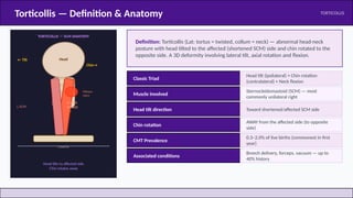 Collum Definition Comprehensive Medical Reference on Spinal & Postural Disorders ...