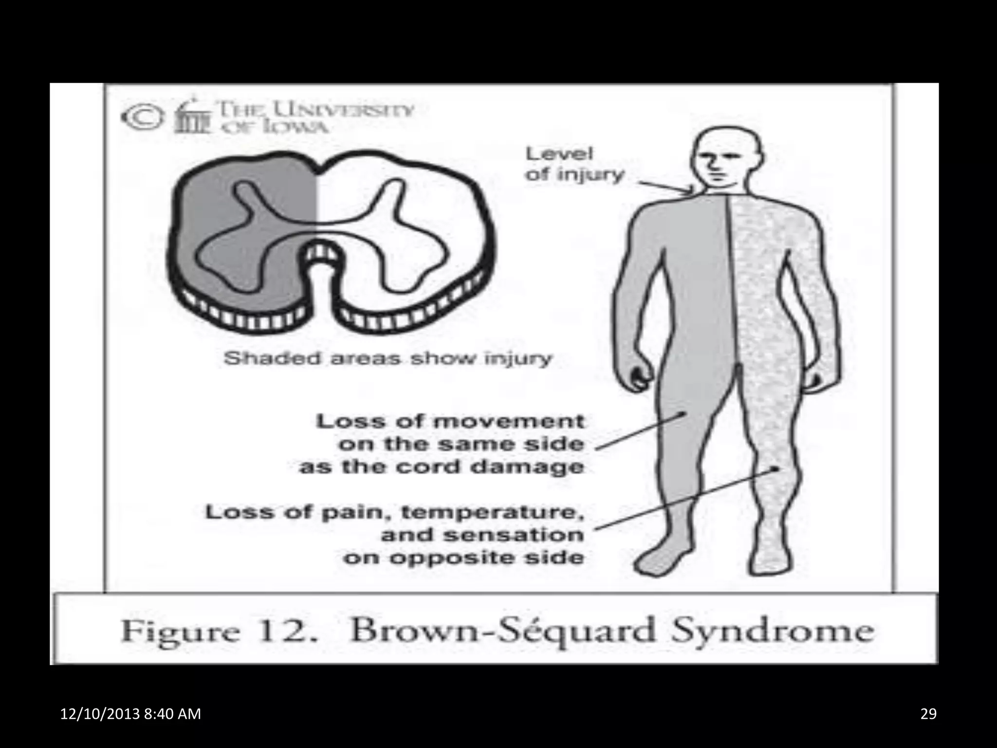 12/10/2013 8:40 AM

29

 