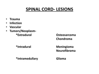 SPINAL CORD- LESIONS
• Trauma
• Infection
• Vascular
• Tumors/Neoplasm-
*Extradural Osteosarcoma
Chondroma
*Intradural Meningioma
Neurofibroma
*Intramedullary Glioma
 