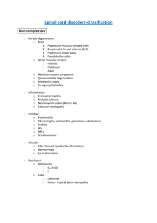 Spinal cord disorders-classification
Non compressive
Heredo-degenerative
o MND
1. Progressive muscular atrophy PMA
2. Amyotrophic lateral sclerosis (ALS)
3. Progressive bulbar palsy
4. Pseudobulbar palsy
o Spinal muscular atrophy
 Infantile
 Childhood
 Adult
o Hereditary spastic paraparesis
o Spinocerebellar degeneration
o Friedreich’s ataxia
o Syringomyelia/bulbia
Inflammatory
o Transverse myelitis
o Multiple sclerosis
o Neuromyelitis optica (Devic’s Dx)
o Radiation myelopathy
Infective
o Poliomyelitis
o TB-meningitis, arachnoditis, granuloma, tuberculoma
o Syphilis
o HIV
o HTLV
o Schistosomiasis
Vascular
o Infarction-ant spinal artery thrombosis
o Haemorrhage
o AV malformation
Nutritional
o Deficiencies
 B12-SACD
 E
o Toxic
 Lathyrism
 Konzo - tropical ataxic neuropathy

 