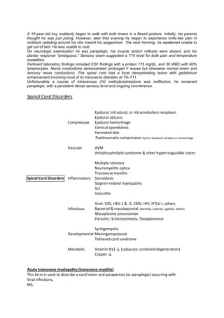 A 16-year-old boy suddenly began to walk with both knees in a flexed posture. Initially, his parents
thought he was just joking. However, later that evening he began to experience knife-like pain in
midback radiating around his ribs toward his epigastrium. The next morning, he awakened unable to
get out of bed. He was unable to void.
On neurologic examination he was paraplegic, his muscle stretch reflexes were absent, and his
plantar response “ambiguous.” Sensory exam suggested a T10 level for both pain and temperature
modalities.
Pertinent laboratory findings included CSF findings with a protein 175 mg/dL, and 30 WBC with 90%
lymphocytes. Nerve conductions demonstrated prolonged F waves but otherwise normal motor and
sensory nerve conductions. The spinal cord had a focal demyelinating lesion with gadolinium
enhancement involving most of its transverse diameter at T9–T11.
Unfortunately a course of intravenous (IV) methylprednisolone was ineffective; he remained
paraplegic, with a persistent dense sensory level and ongoing incontinence.

Spinal Cord Disorders

Compressive

Vascular

Spinal Cord Disorders Inflammatory

Infectious

Epidural, intradural, or intramedullary neoplasm
Epidural abscess
Epidural hemorrhage
Cervical spondylosis
Herniated disk
Posttraumatic compression by # or displaced vertebra or hemorrhage
AVM
Antiphospholipid syndrome & other hypercoagulable states
Multiple sclerosis
Neuromyelitis optica
Transverse myelitis
Sarcoidosis
Sjögren-related myelopathy
SLE
Vasculitis
Viral: VZV, HSV-1 & -2, CMV, HIV, HTLV-I, others
Bacterial & mycobacterial: Borrelia, Listeria, syphilis, others
Mycoplasma pneumoniae
Parasitic: Schistosomiasis, Toxoplasmosis

Syringomyelia
Developmental Meningomyelocele
Tethered cord syndrome
Metabolic

Vitamin B12 ↓ (subacute combined degeneration)
Copper ↓

Acute transverse myelopathy (transverse myelitis)
This term is used to describe a cord lesion and paraparesis (or paraplegia) occurring with
Viral infections,
MS,

 