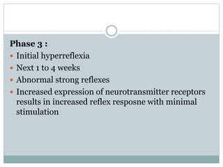 Spinal cord injuries.. | PPTX