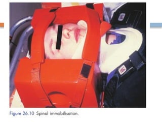 Spinal Cord Injury Lecture Presentation for Medical Students.