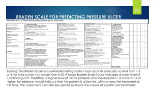 BRADEN SCALE FOR PREDICTING PRESSURE ULCER
23
Scoring: The Braden Scale is a summated rating scale made up of six subscales scored from 1-3
or 4, for total scores that range from 6-23. A lower Braden Scale Score indicates a lower level of
functioning and, therefore, a higher level of risk for pressure ulcer development. A score of 19 or
higher, for instance, would indicate that the patient is at low risk, with no need for treatment at
this time. The assessment can also be used to evaluate the course of a particular treatment.
 