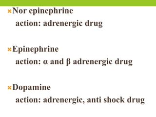 Nor epinephrine
action: adrenergic drug
Epinephrine
action: α and β adrenergic drug
Dopamine
action: adrenergic, anti shock drug
 