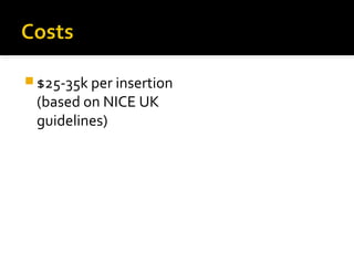  $25-35k per insertion
(based on NICE UK
guidelines)
 