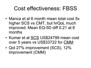Cost effectiveness: FBSS Manca et al 6 month mean total cost 5x higher SCS vs CMT, but hrQoL much improved. Mean EQ-5D diff 0.21 at 6 months Kumar et al  SCS  US$24799 mean cost over 5 years vs US$33722 for  CMM Qol 27% improvement (SCS), 12% improvement (CMM)‏ 