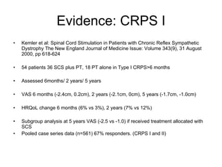 Evidence: CRPS I Kemler et al:  Spinal Cord Stimulation in Patients with Chronic Reflex Sympathetic Dystrophy The New England Journal of Medicine Issue: Volume 343(9), 31 August 2000, pp 618-624 54 patients 36 SCS plus PT, 18 PT alone in Type I CRPS>6 months Assessed 6months/ 2 years/ 5 years VAS 6 months (-2.4cm, 0.2cm), 2 years (-2.1cm, 0cm), 5 years (-1.7cm, -1.0cm)‏ HRQoL change 6 months (6% vs 3%), 2 years (7% vs 12%)‏ Subgroup analysis at 5 years VAS (-2.5 vs -1.0) if received treatment allocated with SCS Pooled case series data (n=561) 67% responders. (CRPS I and II)‏ 
