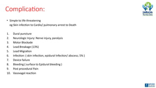 Complication:
• Simple to life threatening
eg Skin infection to Cardio/ pulmonary arrest to Death
1. Dural puncture
2. Neurologic Injury: Nerve injury, paralysis
3. Motor Blockade
4. Lead Breakage (13%)
5. Lead Migration
6. Infection: ( skin infection, epidural Infection/ abscess; 5% )
7. Device failure
8. Bleeding ( surface to Epidural bleeding )
9. Post procedural Pain
10. Vasovagal reaction
 