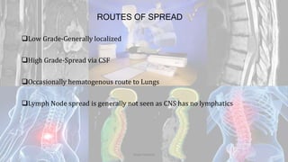 ROUTES OF SPREAD
Low Grade-Generally localized
High Grade-Spread via CSF
Occasionally hematogenous route to Lungs
Lymph Node spread is generally not seen as CNS has no lymphatics
Dodul Mondal
 