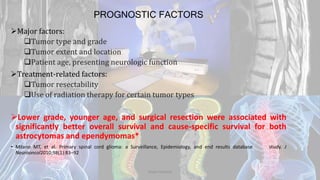 PROGNOSTIC FACTORS
Major factors:
Tumor type and grade
Tumor extent and location
Patient age, presenting neurologic function
Treatment-related factors:
Tumor resectability
Use of radiation therapy for certain tumor types
Lower grade, younger age, and surgical resection were associated with
significantly better overall survival and cause-specific survival for both
astrocytomas and ependymomas*
• Milano MT, et al. Primary spinal cord glioma: a Surveillance, Epidemiology, and end results database study. J
Neurooncol2010;98(1):83–92
Dodul Mondal
 