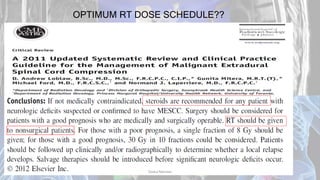 OPTIMUM RT DOSE SCHEDULE??
Dodul Mondal
 