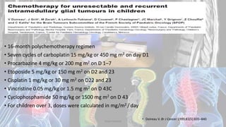 • 16-month polychemotherapy regimen
• Seven cycles of carboplatin 15 mg/kg or 450 mg m2 on day D1
• Procarbazine 4 mg/kg or 200 mg m2 on D 1–7
• Etoposide 5 mg/kg or 150 mg m2 on D2 and 23
• Cisplatin 1 mg/kg or 30 mg m2 on D22 and 23
• Vincristine 0.05 mg/kg or 1.5 mg m2 on D 43C
• Cyclophosphamide 50 mg/kg or 1500 mg m2 on D 43
• For children over 3, doses were calculated in mg/m2 /day
• Doireau V. Br J Cancer 1999;81(5):835–840
Dodul Mondal
 