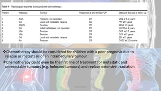 Chemotherapy should be considered for children with a poor prognosis due to
relapse or metastasis of an intramedullary tumour
Chemotherapy could even be the first line of treatment for metastatic and
unresectable tumours (e.g. holocord tumours) and replace extensive irradiation
Dodul Mondal
 