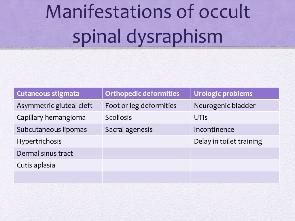 Spinal dysraphism