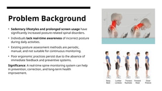 IoT-Enabled Wearable System for Real-Time Spinal Posture Assessment and ...