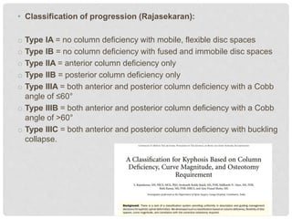 • Classification of progression (Rajasekaran):
o Type IA = no column deficiency with mobile, flexible disc spaces
o Type IB = no column deficiency with fused and immobile disc spaces
o Type IIA = anterior column deficiency only
o Type IIB = posterior column deficiency only
o Type IIIA = both anterior and posterior column deficiency with a Cobb
angle of ≤60°
o Type IIIB = both anterior and posterior column deficiency with a Cobb
angle of >60°
o Type IIIC = both anterior and posterior column deficiency with buckling
collapse.
 