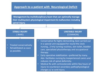 Approach to a patient with Neurological Deficit
Management by multidisciplinary team that can optimally manage
their multisystem physiological impairment & malfunction including
spinal injury.
STABLE INJURY
( RARE)
UNSTABLE INJURY
(COMMON)
• Treated conservatively.
• Rehabilitated as soon
as possible.
• Conservative Rx highly demanding; best carried out
in a special unit equipped for round the clock
nursing , 2-hrly turning routines, skin toilet, bladder
care, specialized physiotherapy and occupational
therapy.
• Early operative stabilization –preferred by many.
Adv- facilitates nursing by inexperienced carers and
reduces risk of spinal deformity.
• Medical Rx with corticosteroids within few hours of
injury to counteract secondary pathophysiological
changes a/ w cord injury.
 