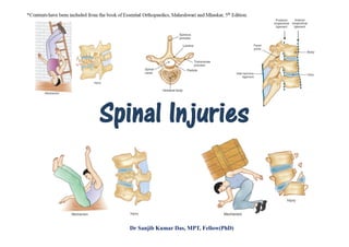 Spinal Injuries
Dr Sanjib Kumar Das, MPT, Fellow(PhD)
 