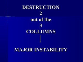 DDEESSTTRRUUCCTTIIOONN 
22 
oouutt ooff tthhee 
33 
CCOOLLLLUUMMNNSS 
MMAAJJOORR IINNSSTTAABBIILLIITTYY 
 