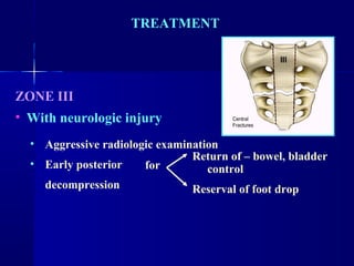 TREATMENT 
ZONE III 
• With neurologic injury 
• Aggressive radiologic examination 
• Early posterior 
decompression 
for 
Return of – bowel, bladder 
control 
Reserval of foot drop 
 