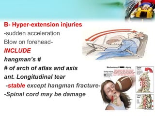 Accelaration Injries Spinal injury | PPT